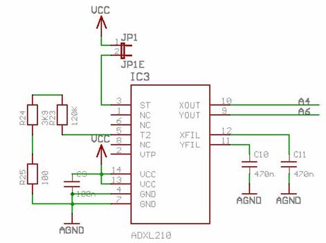 Description: accel