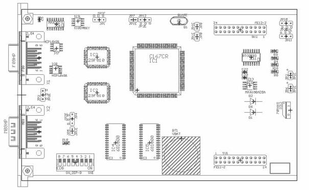 Description: uc_board